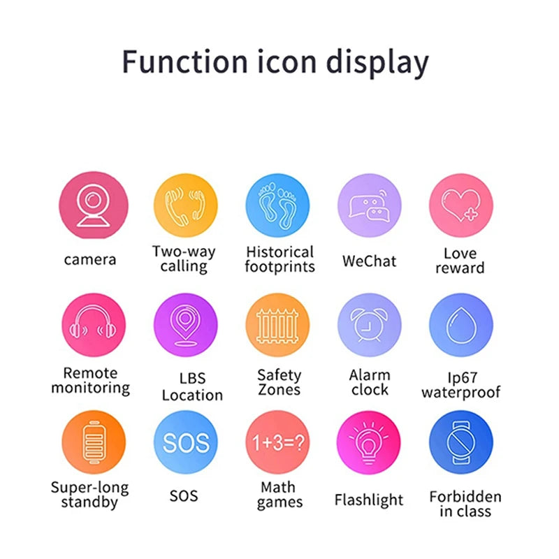 Smart Watch - Location, Camera, Video, Music, Games, Alarm, Calculator